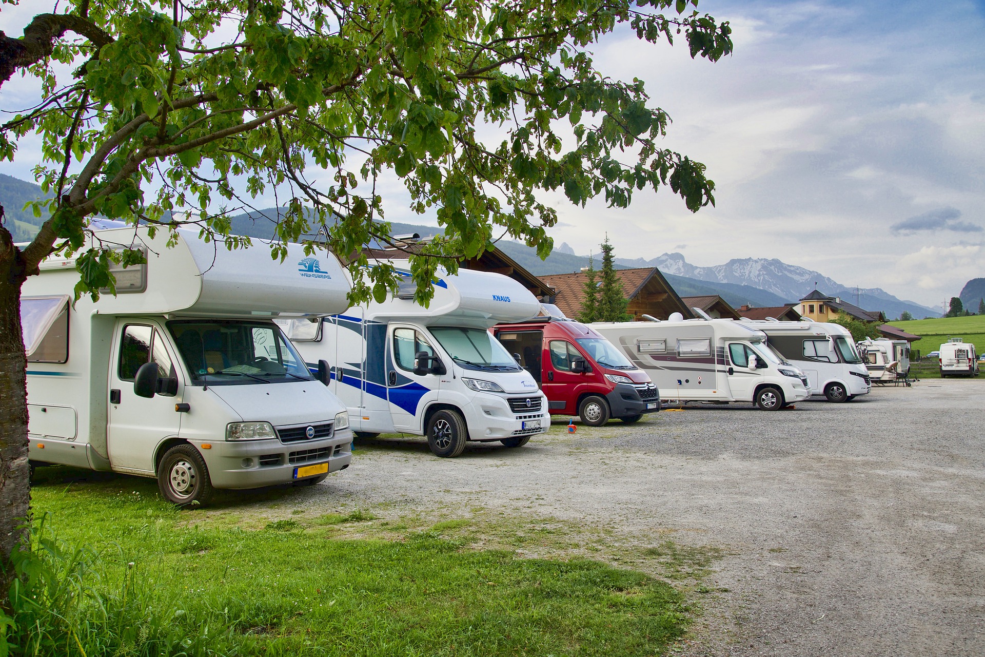 How Much Does It Cost To Hire a Motorhome in the UK? Camping