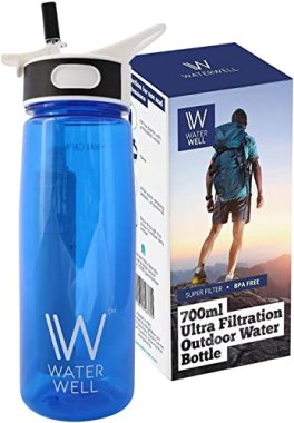 WaterWell Water Filter Bottle, BPA-Free Tritan, 2-Stage Filt